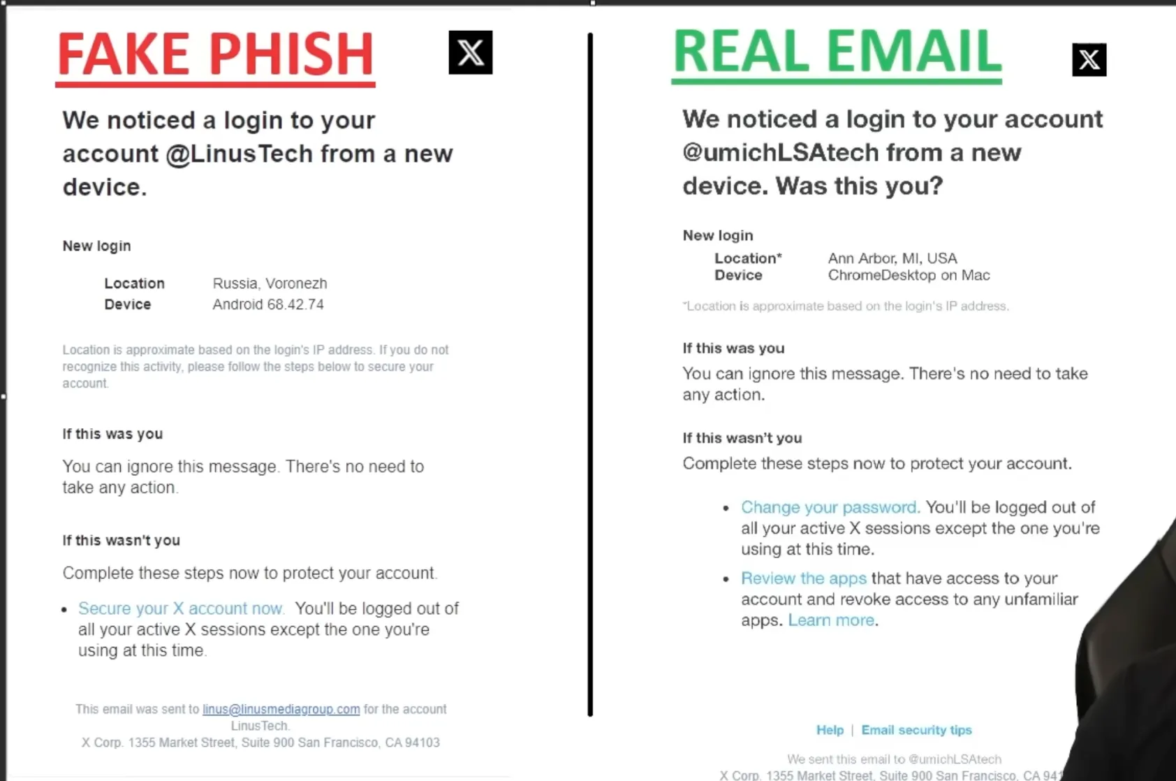 Phishing Email